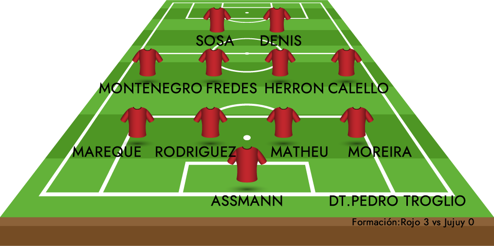 HISTORIA DE INDEPENDIENTE 2007 TROGLIO.fw