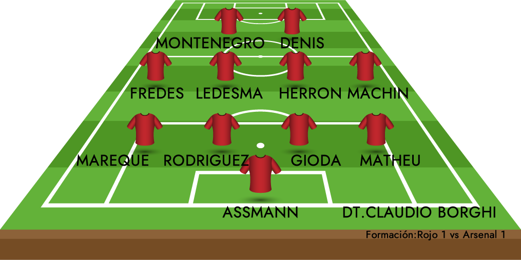 HISTORIA DE INDEPENDIENTE 2008 BORGHI.fw