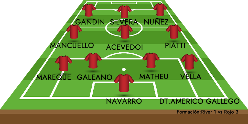 HISTORIA DE INDEPENDIENTE 2009 GALLEGO.fw