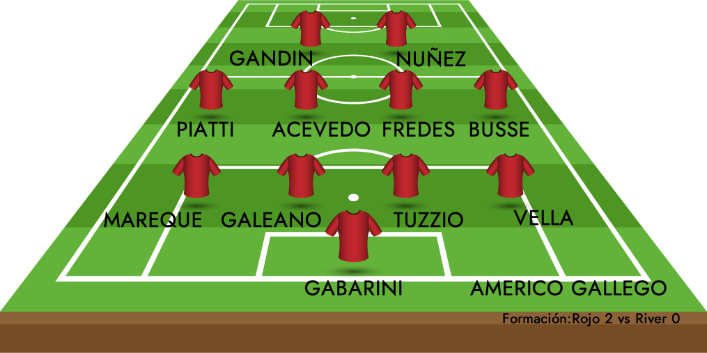 HISTORIA DE INDEPENDIENTE PLANTEL CLAUSURA 2010.fw