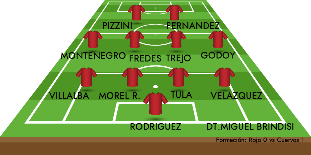 HISTORIA DE INDEPENDIENTE 2013 A LA B.fw