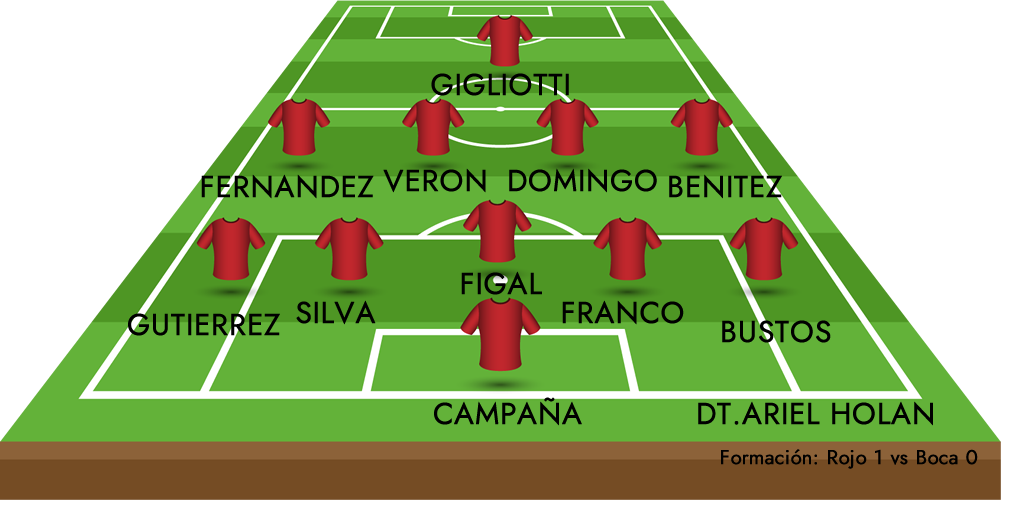 PLANTEL INDEPENDIENTE 2018 HOLAN.fw
