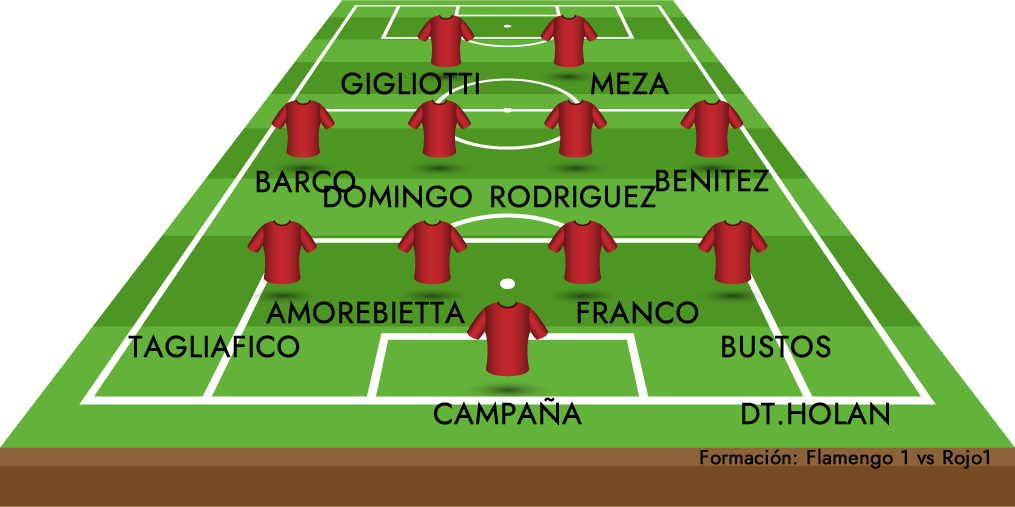 PLANTEL INDEPENDIENTE FINAL SUDAMERICA.fw