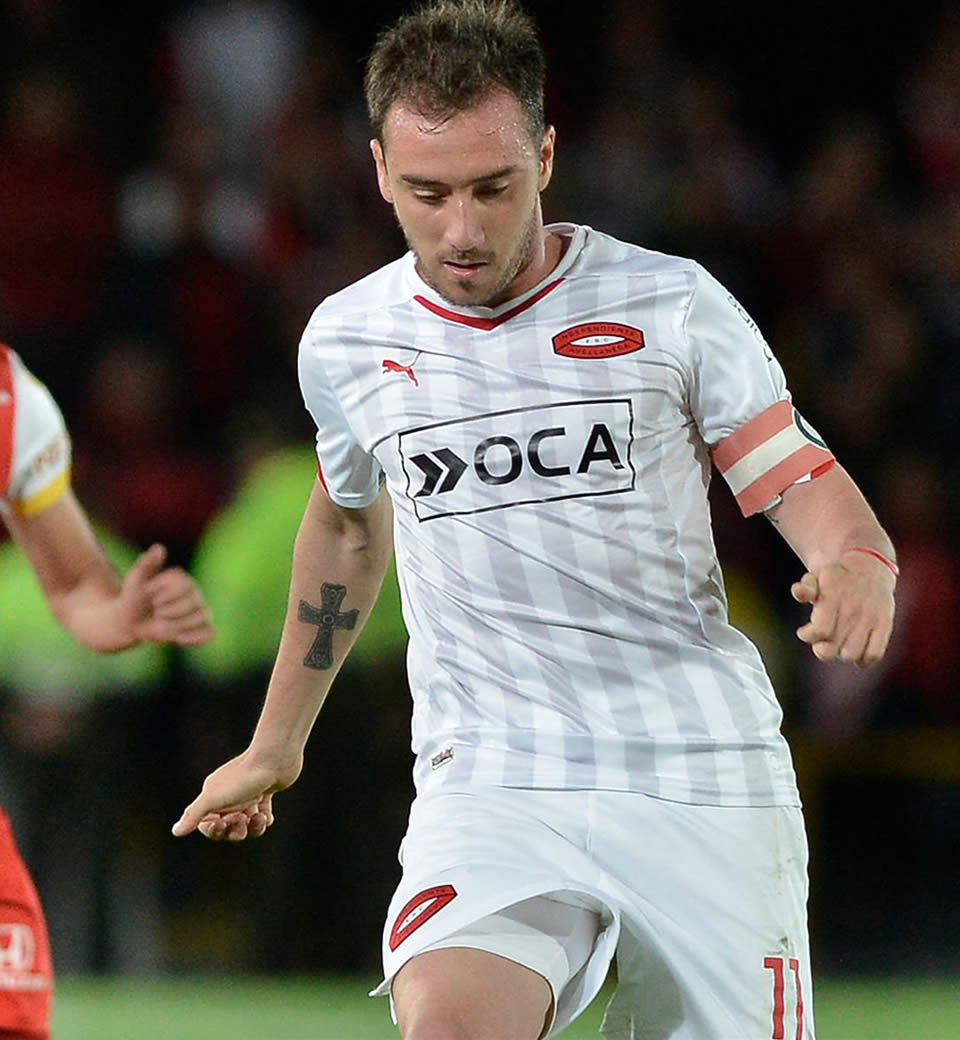 Federico Mancuello más partidos jugados en Historia del Rojo