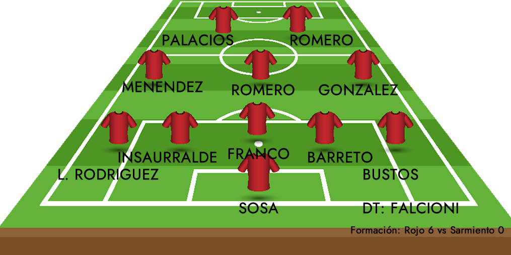 PLANTEL INDEPENDIENTE 2021 FALCIONI.fw