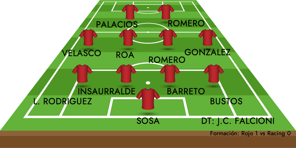 PLANTEL INDEPENDIENTE 2021.fw