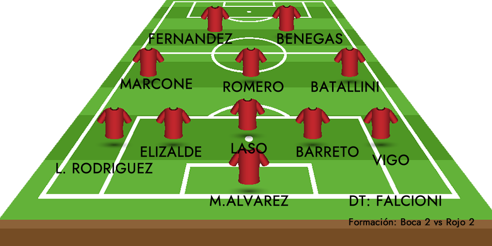 PLANTEL INDEPENDIENTE 2022 Falcini.fw