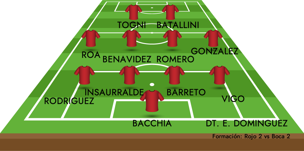 PLANTEL INDEPENDIENTE 2022.fw